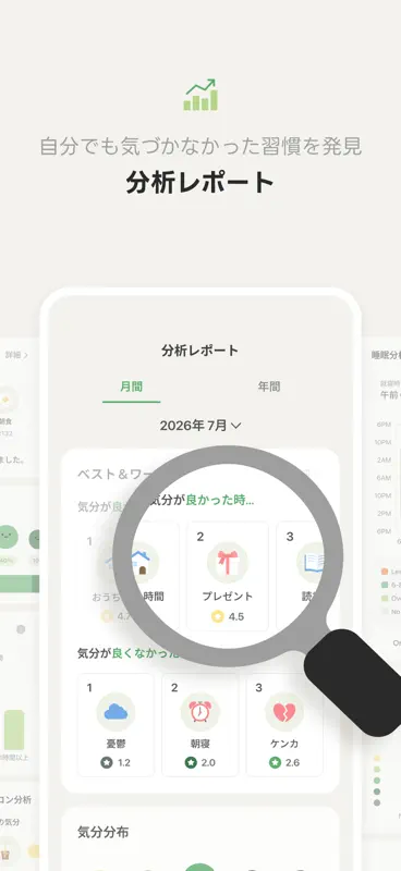 毎日まめ - 一日を記録する最も簡単な日記 screenshot 5 of 8