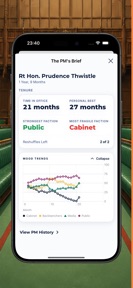 Prime Minister Sim: Politics screenshot