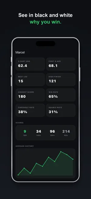 Dart Counter: Scoreboard & X01 screenshot 3