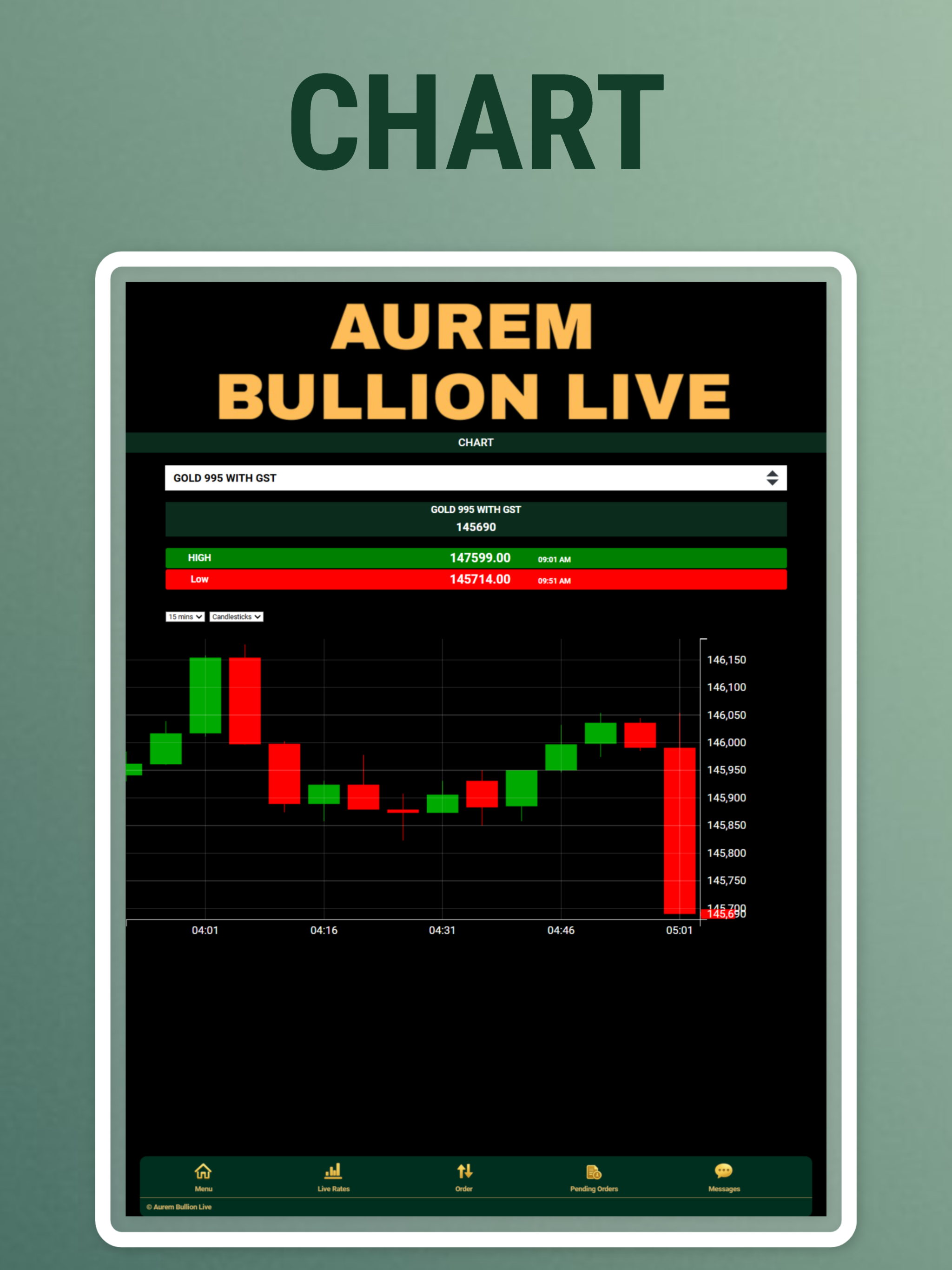 Aurem Bullion Live screenshot 16