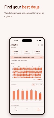 Ritua: Habit Tracker Screenshot 7 of 8