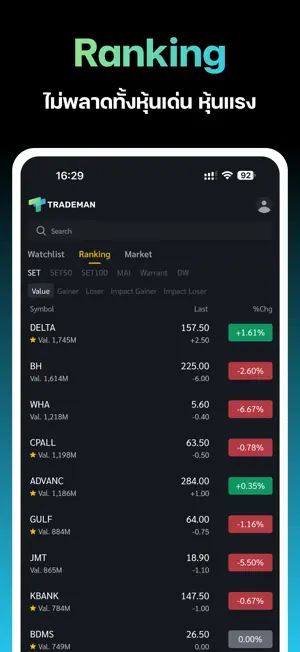 Trademan screenshot 4