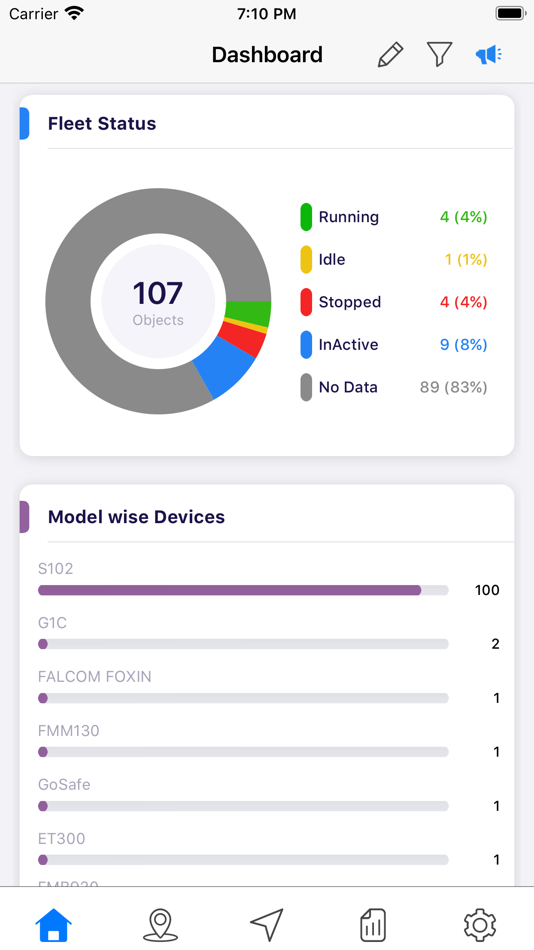 #1. Track Fleet Konnect (iOS) 由: Imran Ali