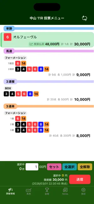 MyKeiba iPhone screenshot 3