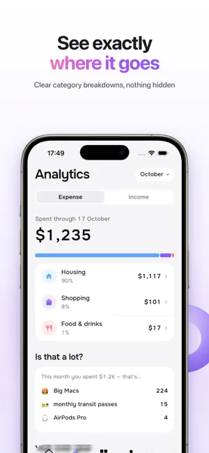MyBudget AI — Expense Tracker screenshot 3