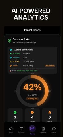 Control AI: Recovery Assistant Screenshot 8 of 10