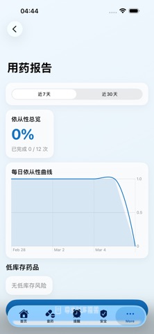 星河用药助手 screenshot
