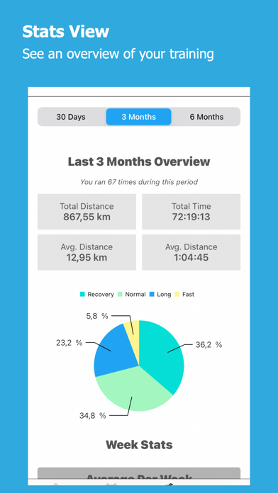 Screenshot #3 pour Askel — Running Analytics