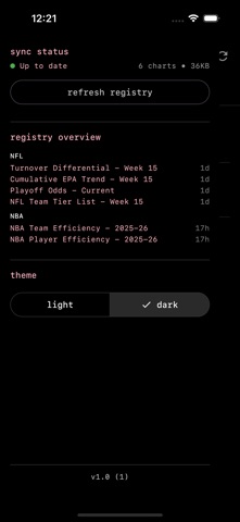 Fastbreak: Sports Analytics screenshot