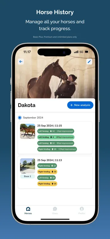 RealHorse screenshot 4 of 5