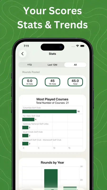 Golf Handicap Tracker & Scores screenshot 2 of 10