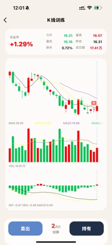 K线晋级赛 iPhone screenshot
