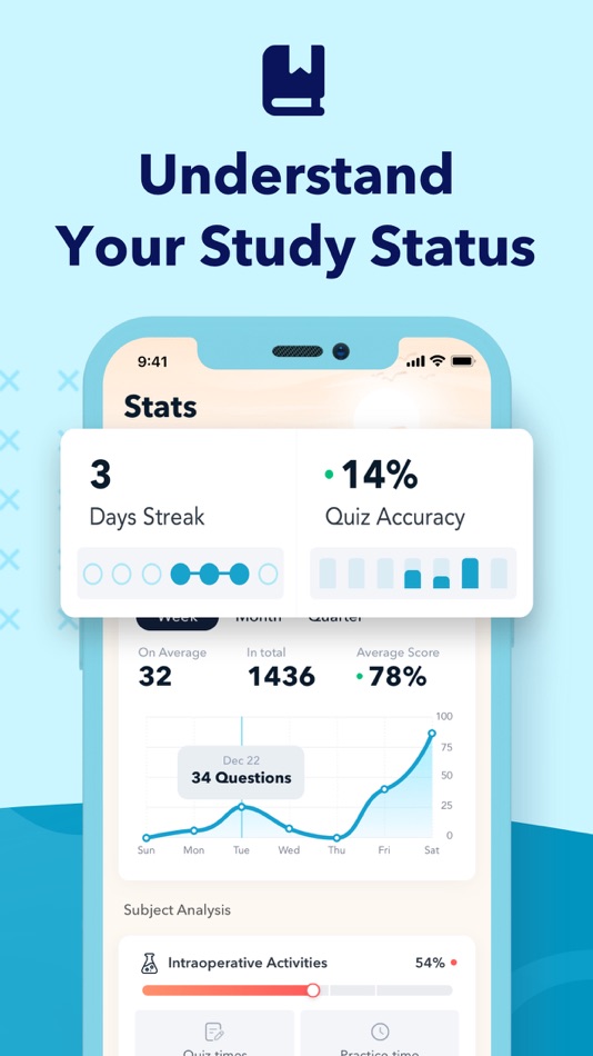 #7. CNOR Exam Prep Practice 2026 (iOS) 由: Edu Prep