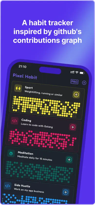Pixel Habit: Habit Tracker App Store screenshot 1