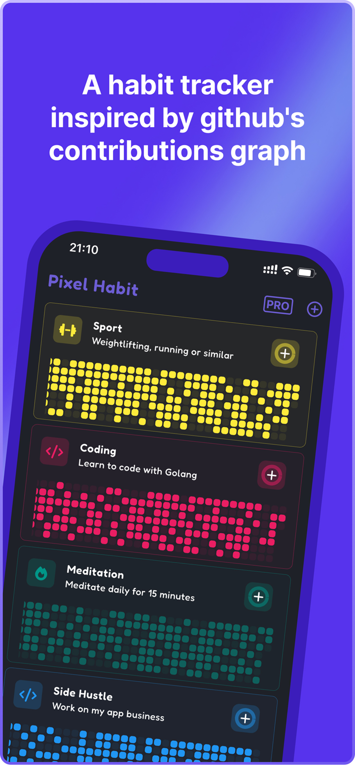 Pixel Habit: Habit Tracker screenshot 1