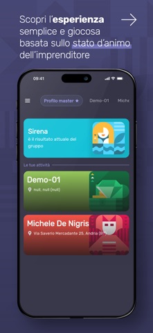 Screenshot 1 of SYEEW APP App