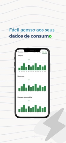 E-CHARGE Screenshot 2 of 5