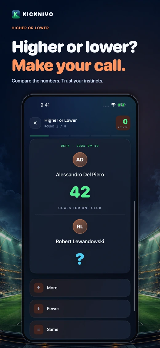 Football Quiz Games: Kicknivo screenshot 7