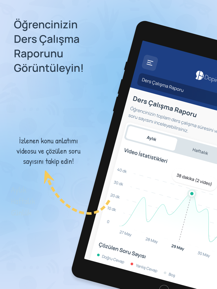 Doping Hafıza - Veli