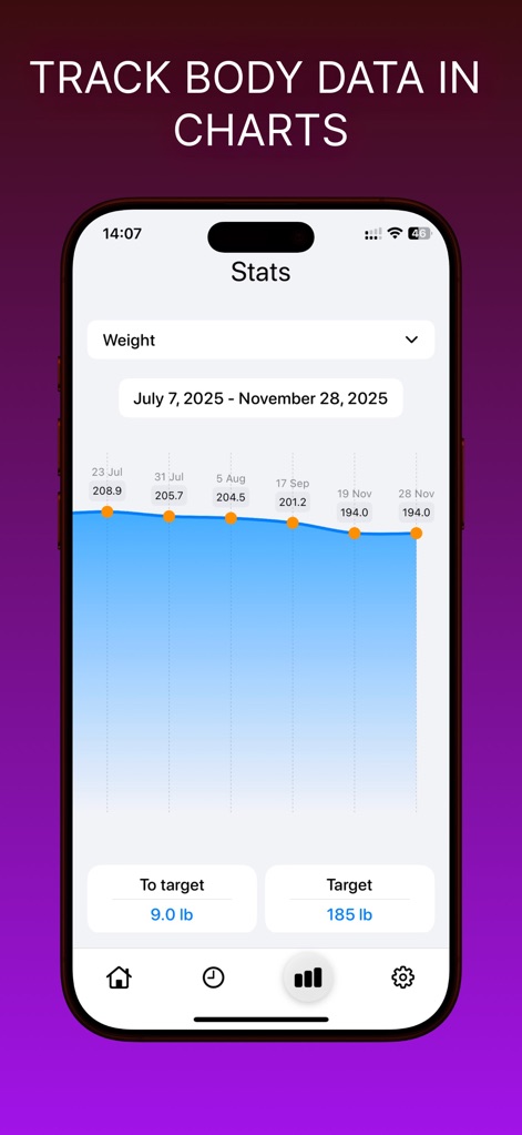 Body Tracker & Measurements - Health & Fitness App | MWM