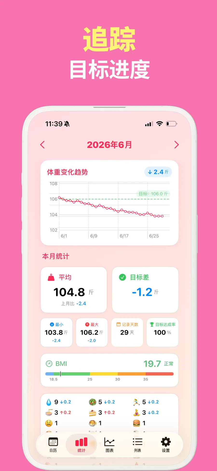 体重记录app - 体重管理, 减肥打卡 screenshot 4