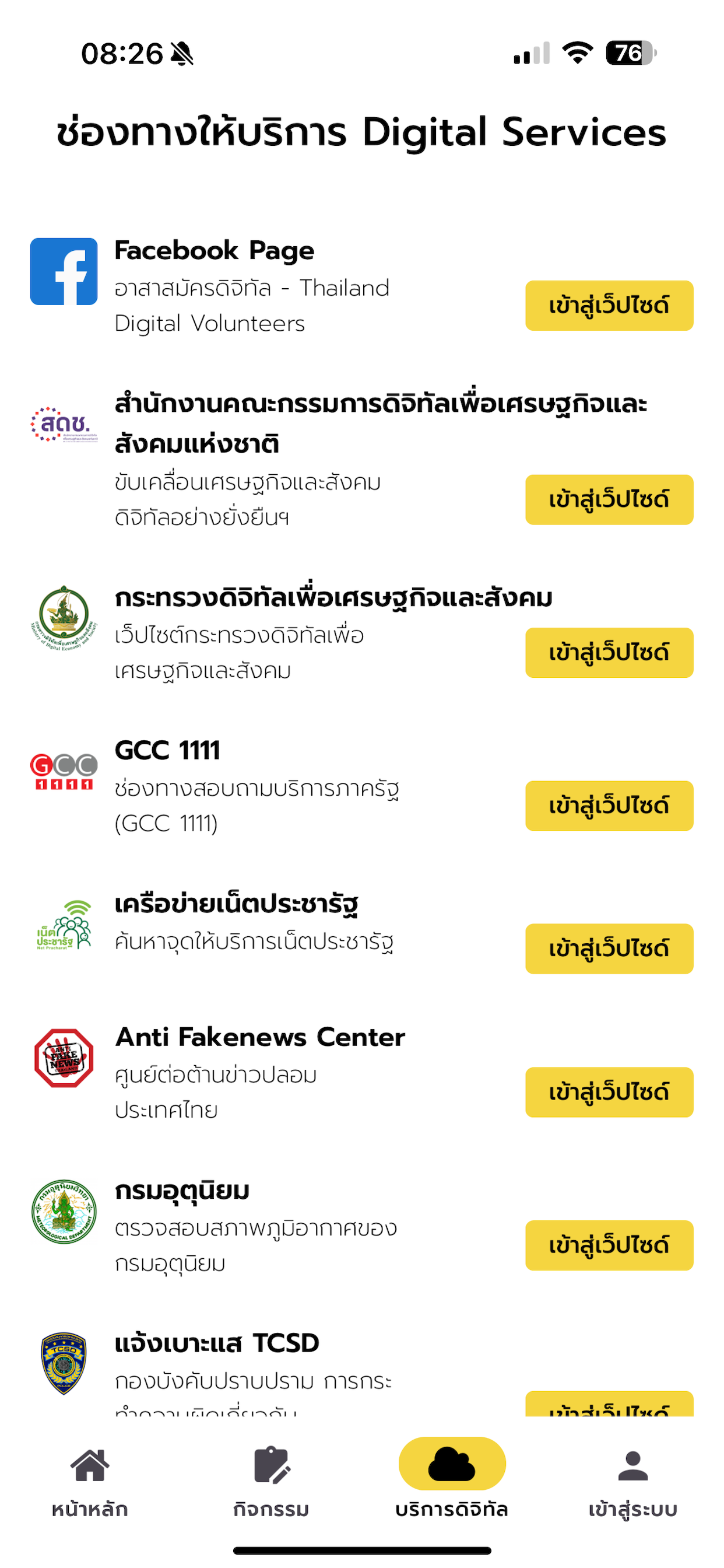 CCT