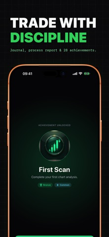 Ticker AI: Chart Analysis Screenshot 7 of 10