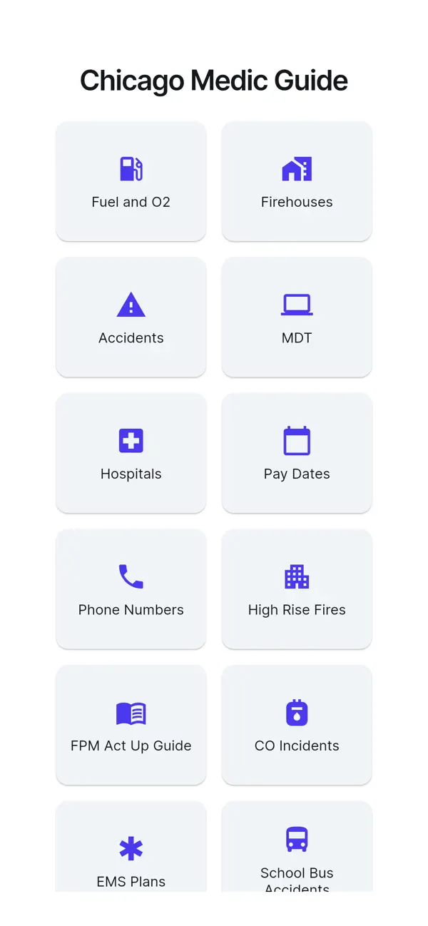 Screenshot #2 pour Chicago Medic Guide
