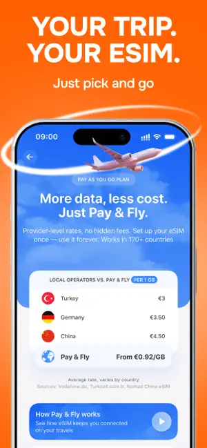 Yesim: eSIM & Mobile Internet screenshot 5