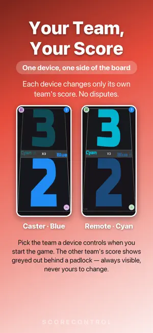 ScoreControl:Sync Scoreboards screenshot 3