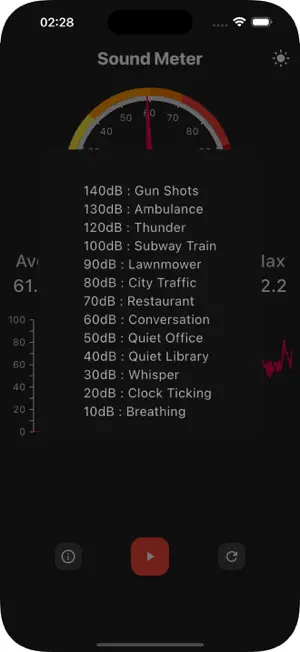 Sound Meter: Decibel Meter screenshot 3