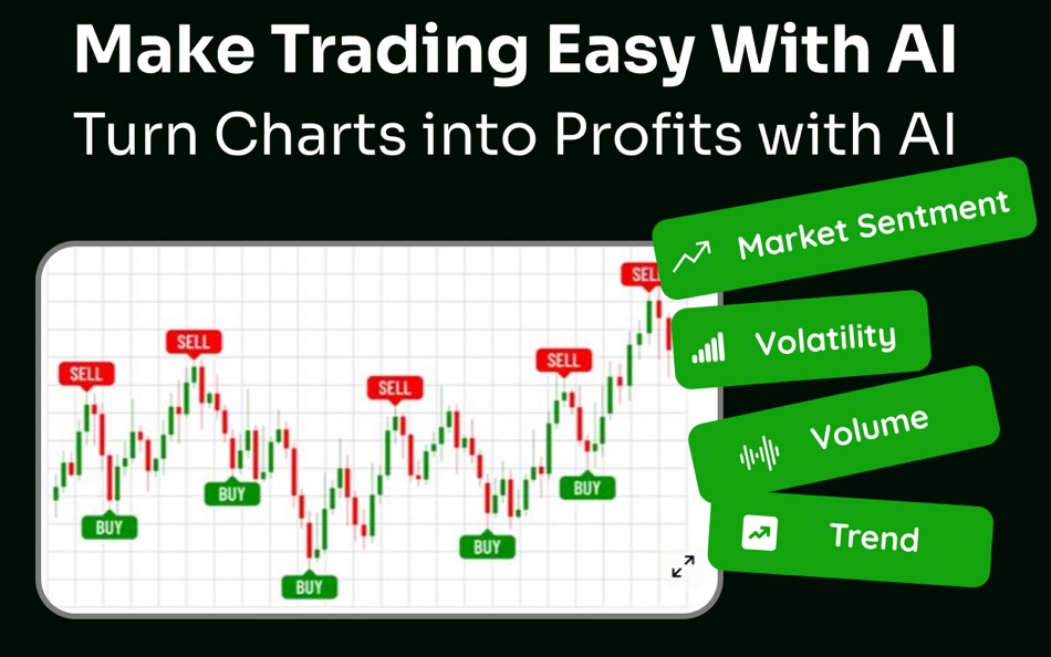 #1. Profit AI Stock Chart Analysis (macOS) بواسطة: Muhammad Shoaib