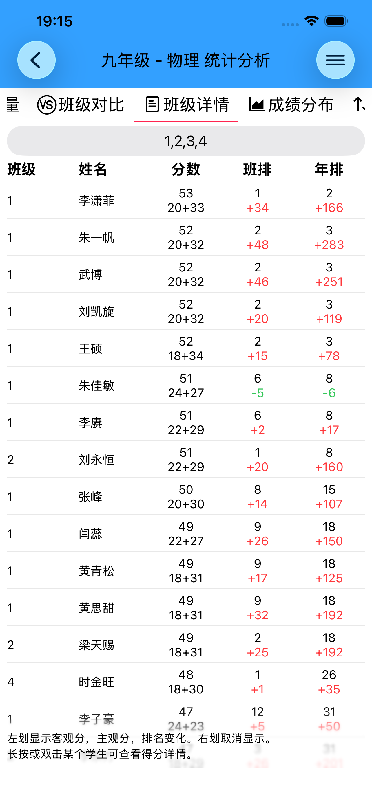 答卷网阅卷