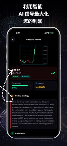 AI Trading Signals Bot screenshot