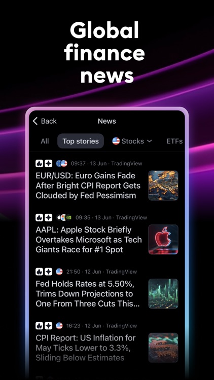 TradingView: Track All Markets screenshot-6