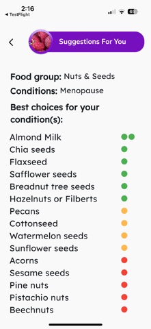 Menopause Nutrition screenshot