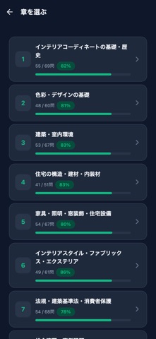 インテリアコーディネーター のスクリーンショット