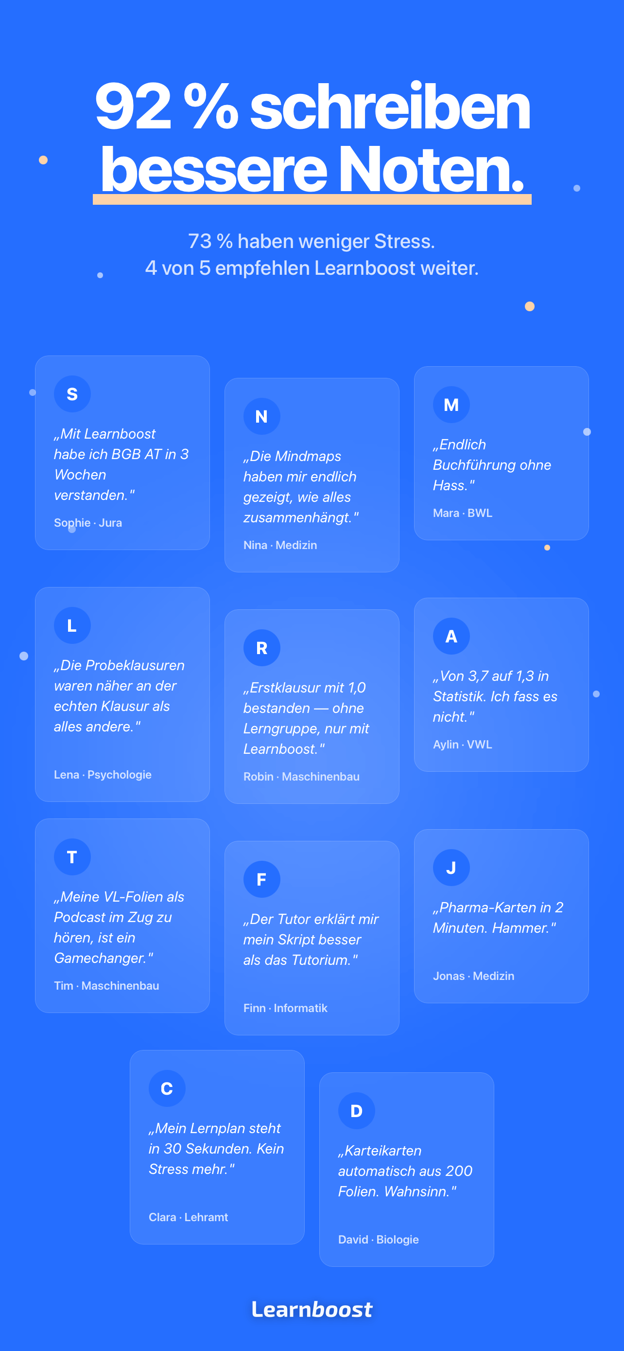 Learnboost: KI Lernapp Studium