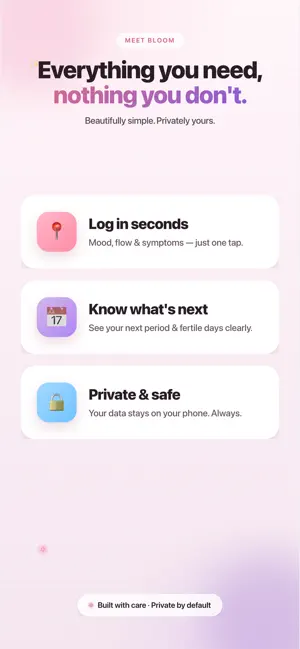 Flowly: Period & Cycle Tracker screenshot 1