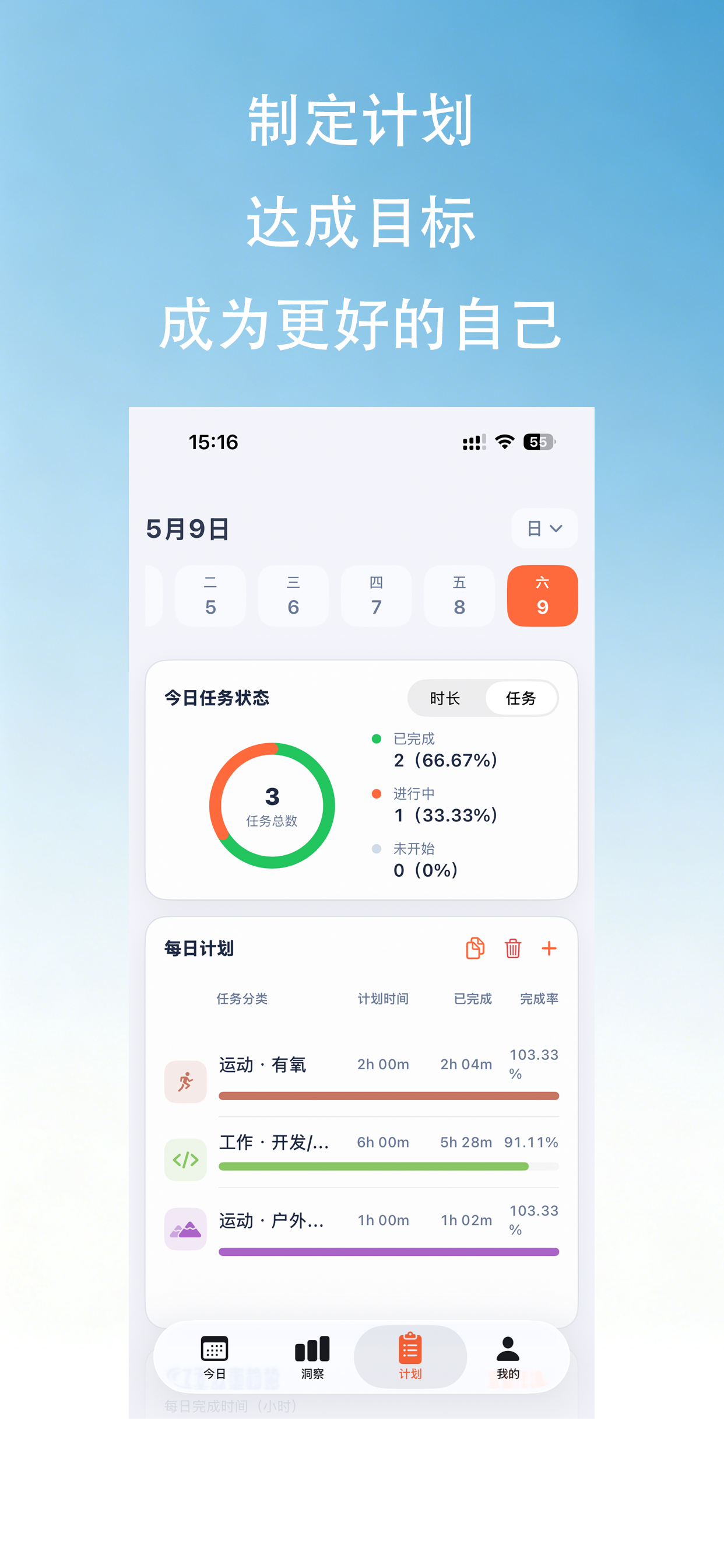 时间账簿