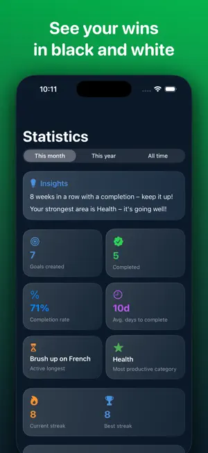 Golli – Goals & Habits screenshot 1