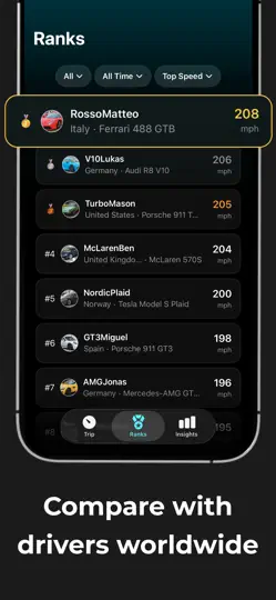 Скриншот DriveIQ: GPS Speed Tracker на iPhone 2
