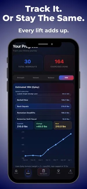 Spottr Fitness screenshot 3