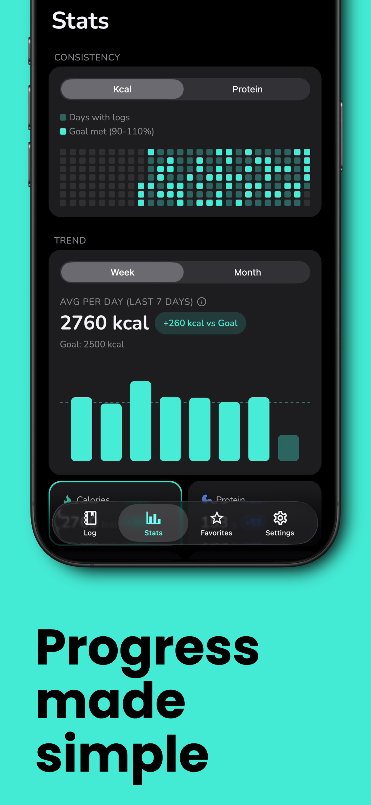 MacroLoop: AI Calorie Tracker