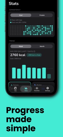 MacroLoop: AI Calorie Tracker screenshot