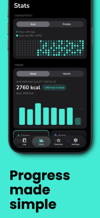 MacroLoop: AI Calorie Tracker Screenshot 5 of 5