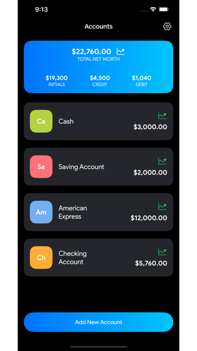 Wallet: Income & Expense Track Screenshot