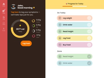 Vivid: Carnivore Diet App iPad screenshot