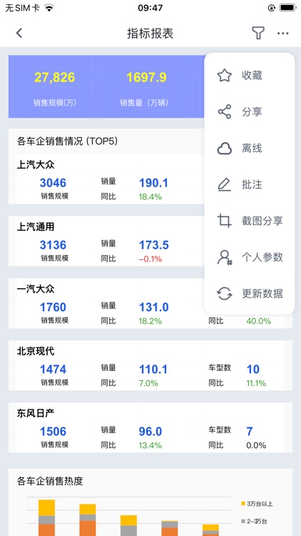 Smartbi screenshot-3