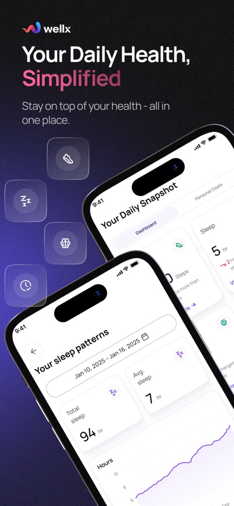 Wellx.ai - Health & Fitness App | MWM